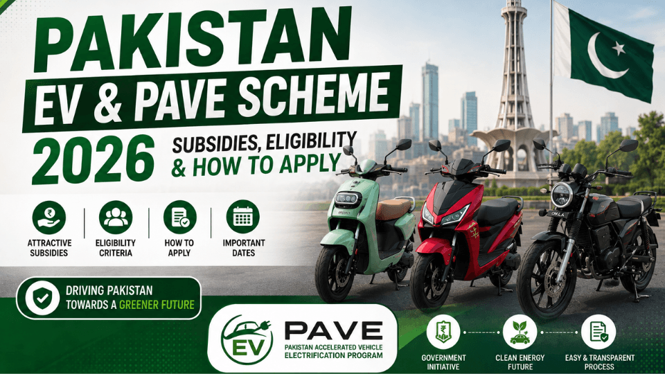 Pakistan EV & PAVE Scheme 2026 – Subsidies, Eligibility & How to Apply